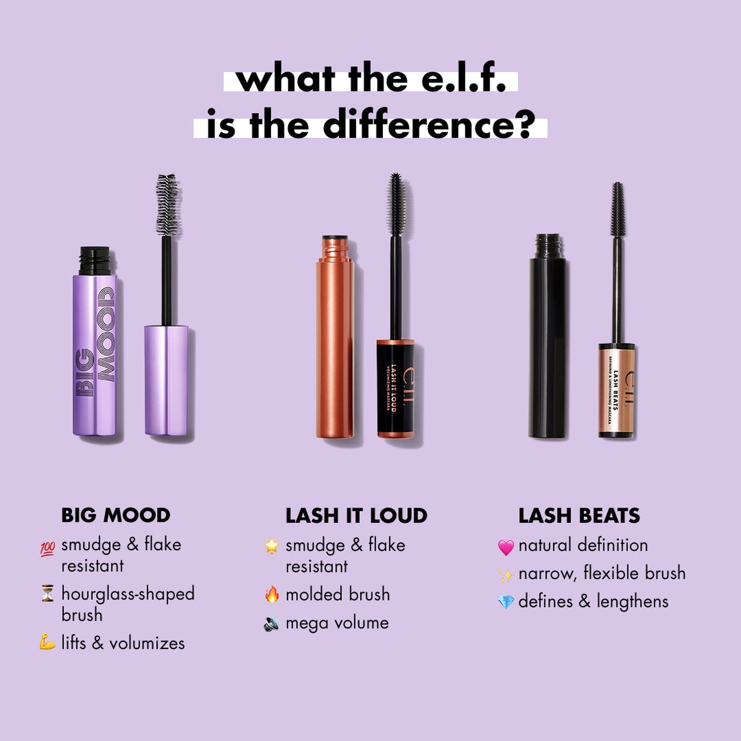 https://buraki.pk/products/e-l-f-big-mood-mega-volume-lifting-mascara