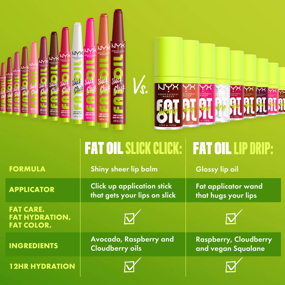 https://buraki.pk/products/nyx-fat-oil-slick-click-lip-balm