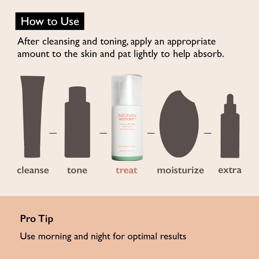 https://buraki.pk/products/haruharu-wonder-centella-4-txa-dark-spot-go-away-serum
