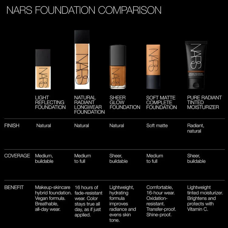 https://buraki.pk/products/nars-light-reflecting-foundation
