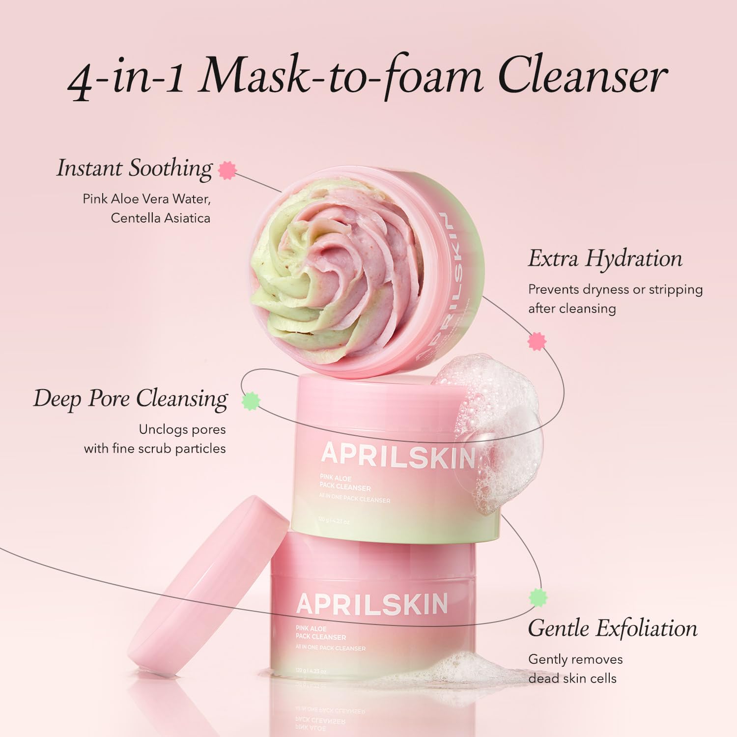 https://buraki.pk/products/aprilskin-pink-aloe-pack-cleanser
