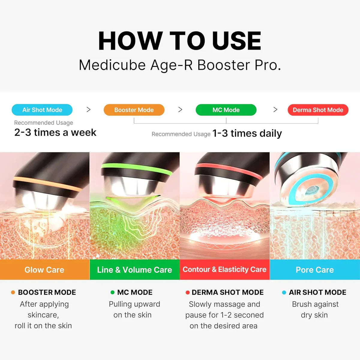 https://buraki.pk/products/medicube-age-r-booster-pro