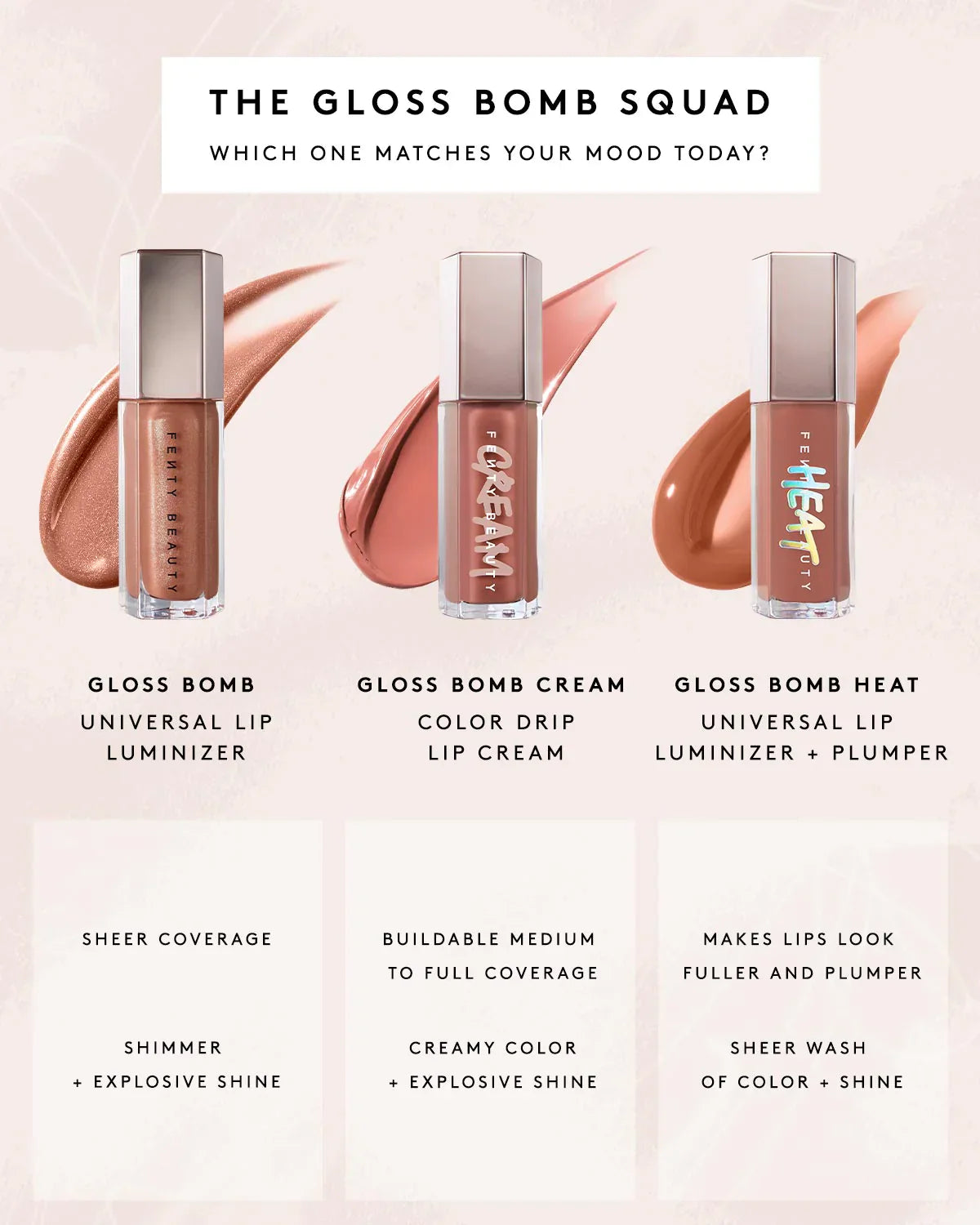 https://buraki.pk/products/fenty-beauty-gloss-bomb-universal-lip-luminizer