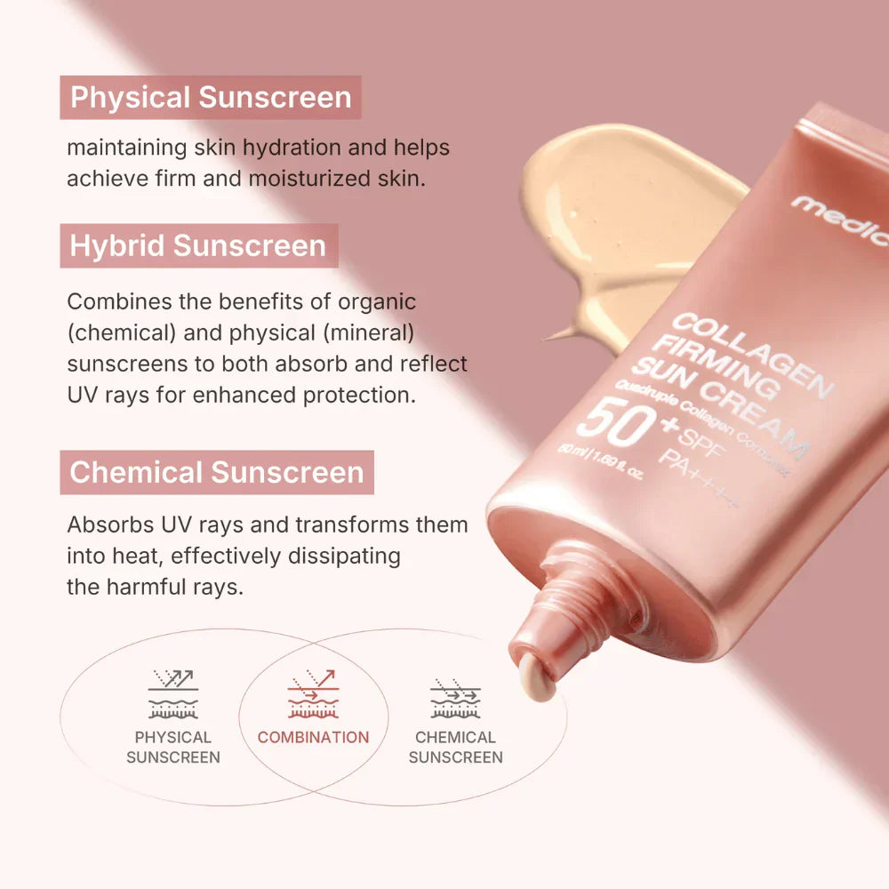 https://buraki.pk/products/medicube-collagen-firming-sun-cream-50-spf-pa