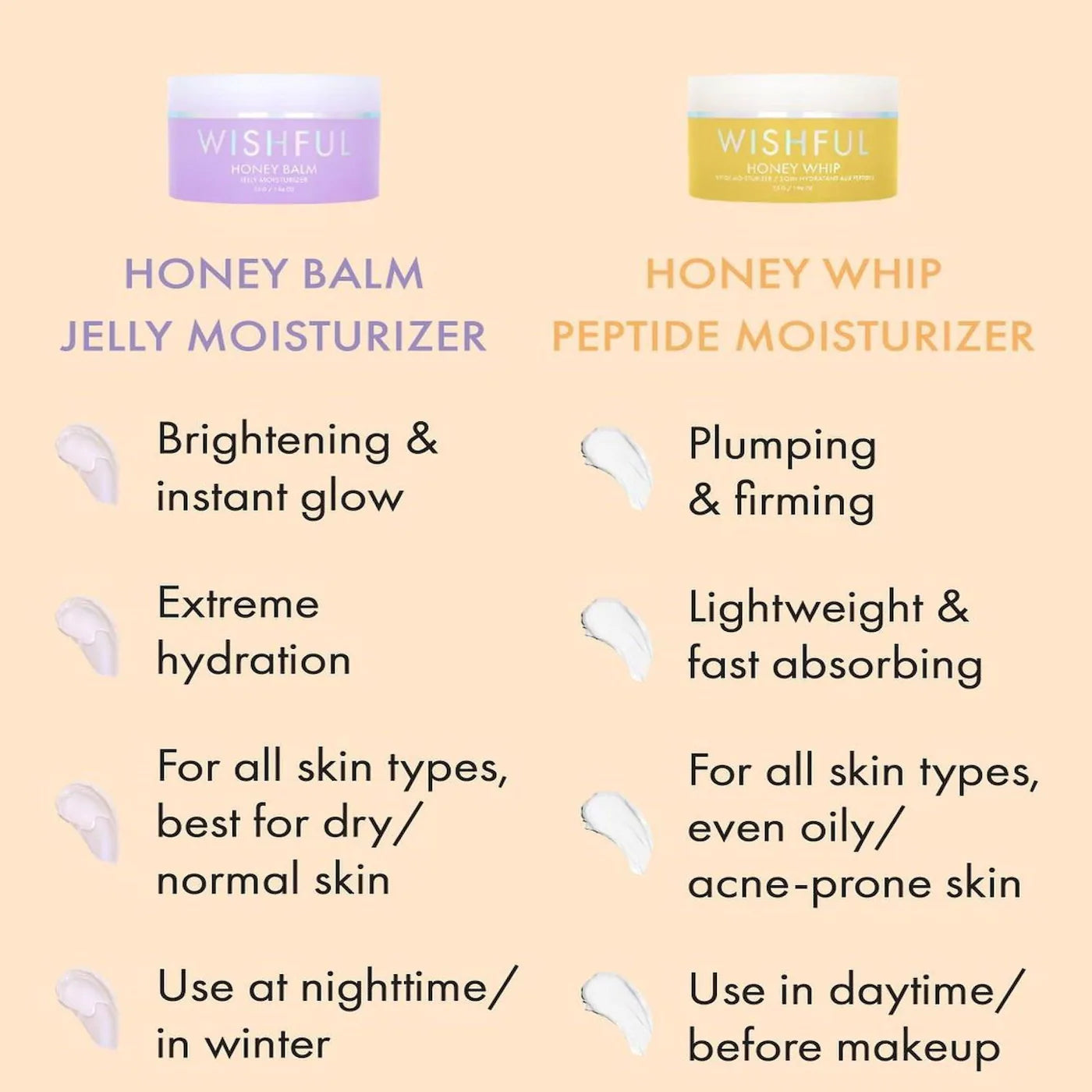 https://buraki.pk/products/wishful-honey-balm-niacinamide-moisturizer