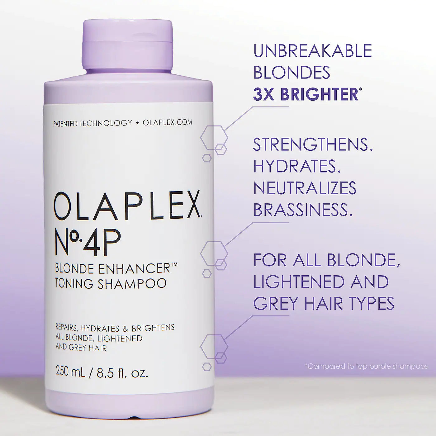 https://buraki.pk/products/olaplex-no-4p-blonde-enhancer%E2%84%A2-toning-purple-shampoo