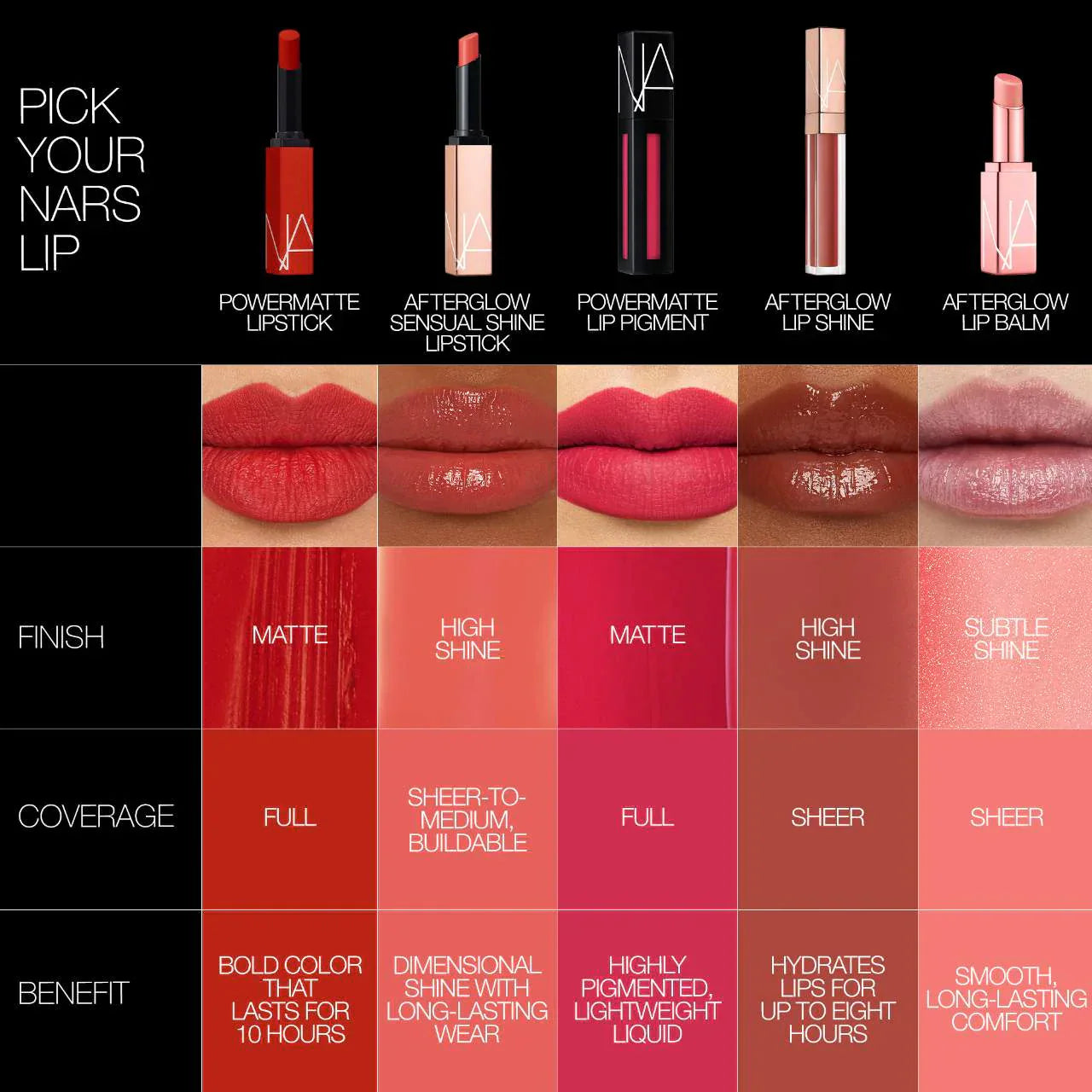 https://buraki.pk/products/nars-afterglow-sensual-shine-lipstick