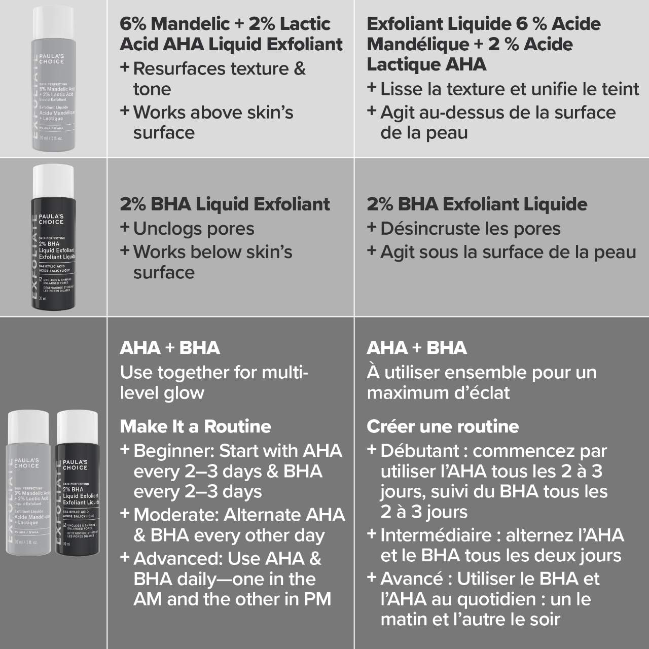 https://buraki.pk/products/paulas-choice-the-exfoliation-experience-kit