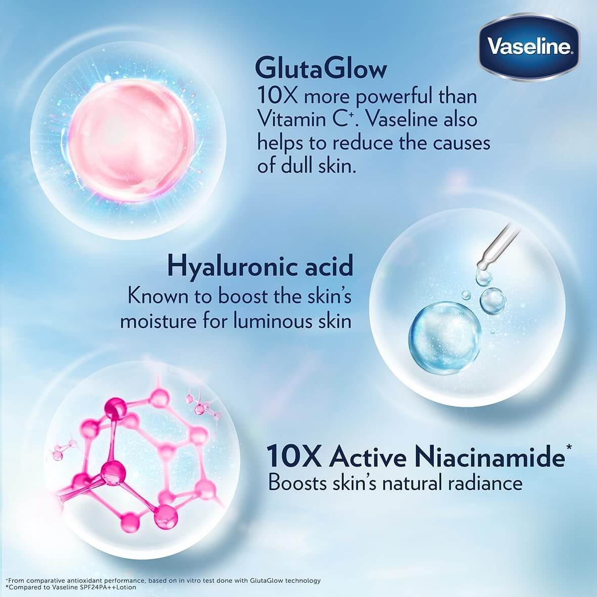 https://buraki.pk/products/vaseline-gluta-hya-smooth-radiance-serum-burst-lotion