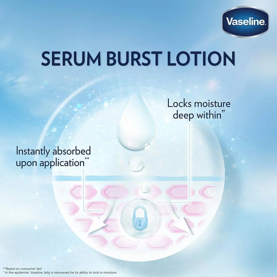 https://buraki.pk/products/vaseline-gluta-hya-smooth-radiance-serum-burst-lotion