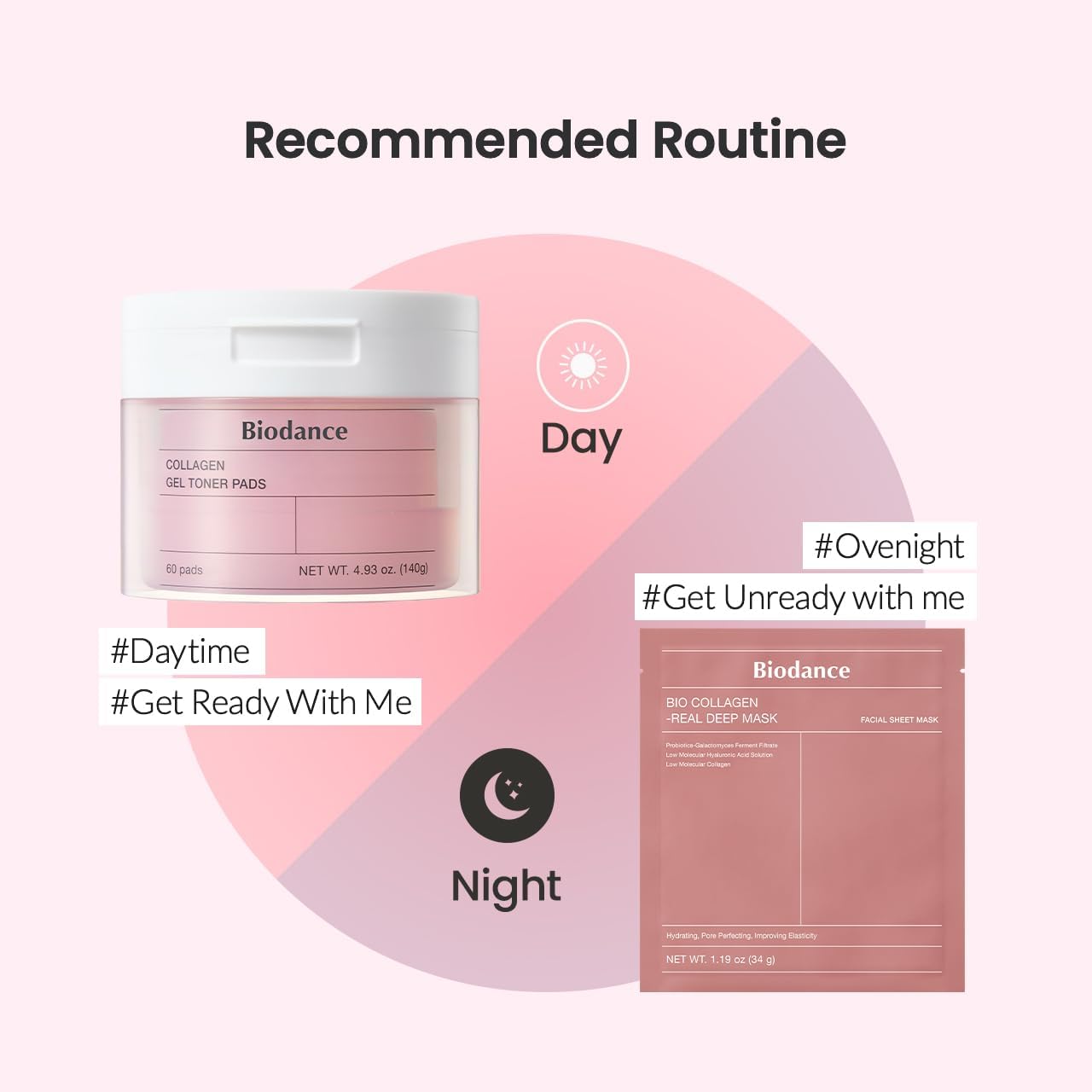 https://buraki.pk/products/biodance-collagen-gel-toner-pad