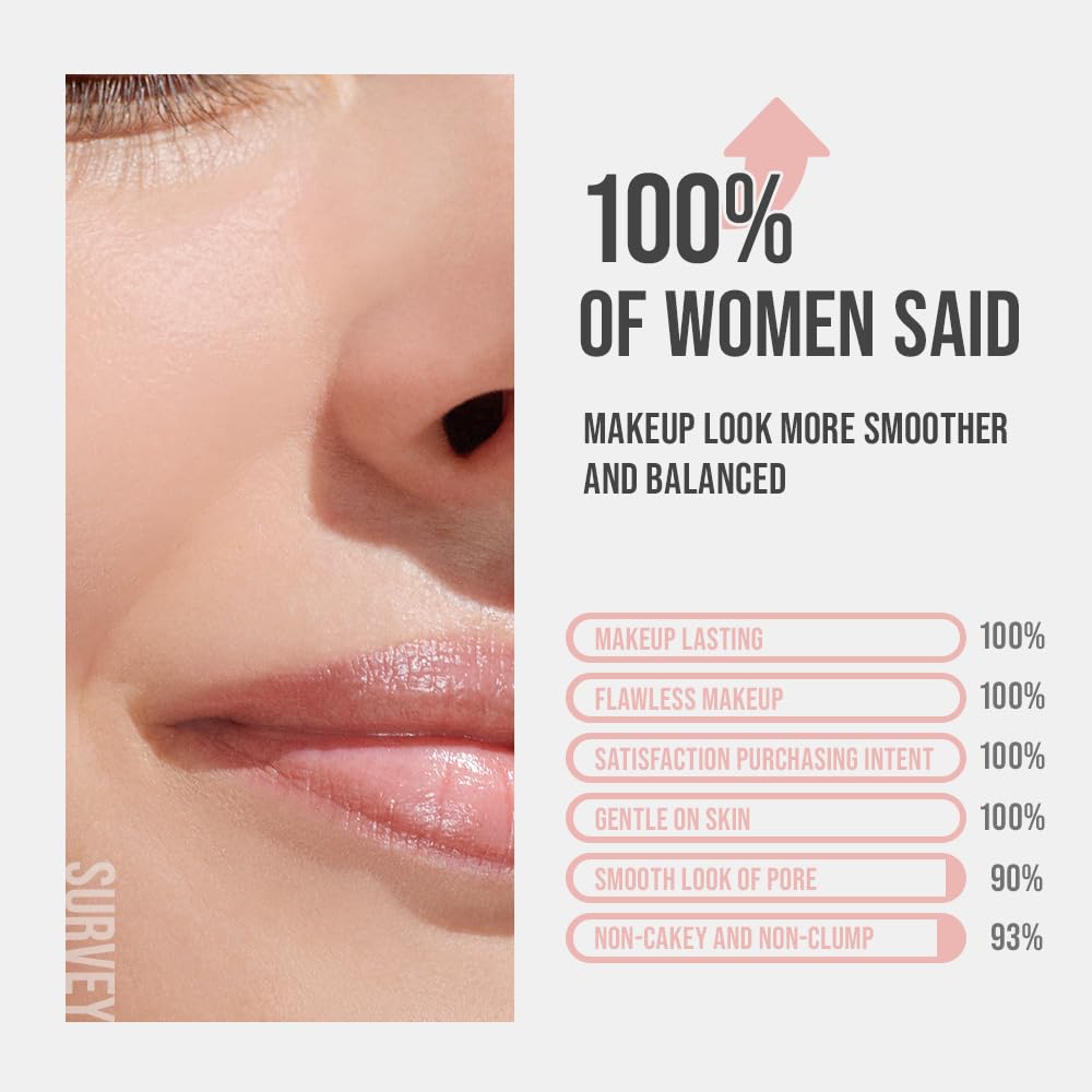 https://buraki.pk/products/tfit-delicate-silk-veil-art-primer