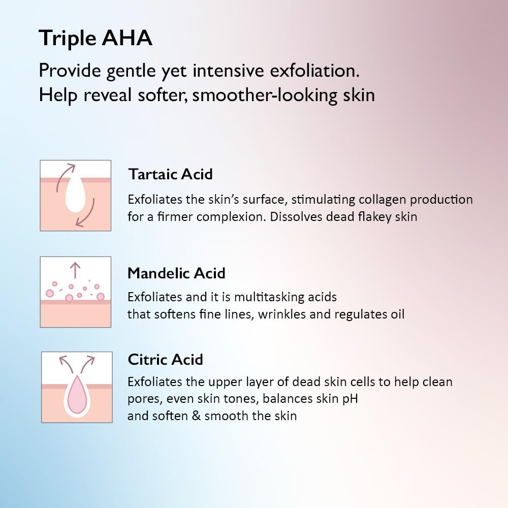 https://buraki.pk/products/haruharu-black-rice-triple-aha-gentle-cleansing-gel-3-38-fl-oz