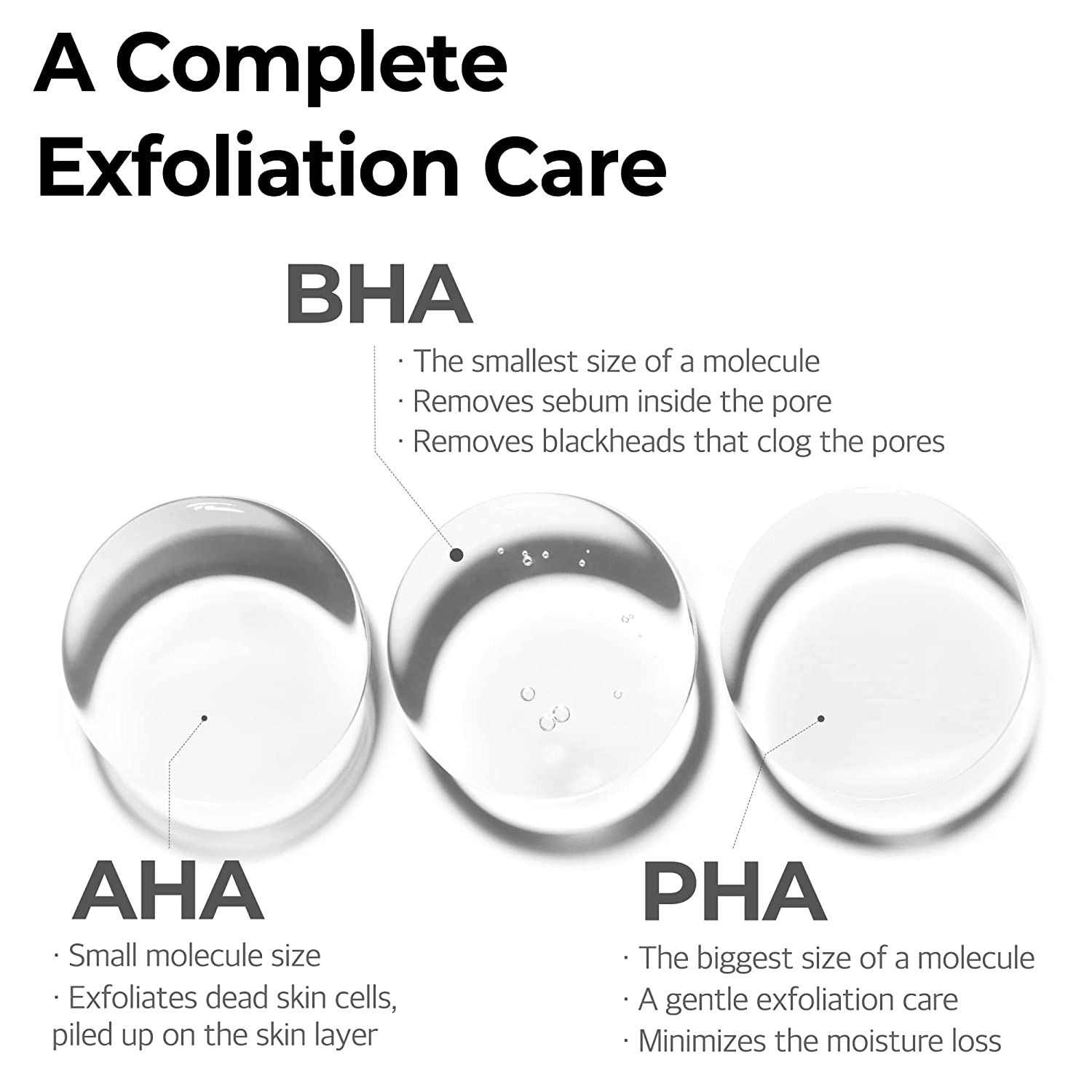 https://buraki.pk/products/some-by-mi-aha-bha-pha-30-days-miracle-serum