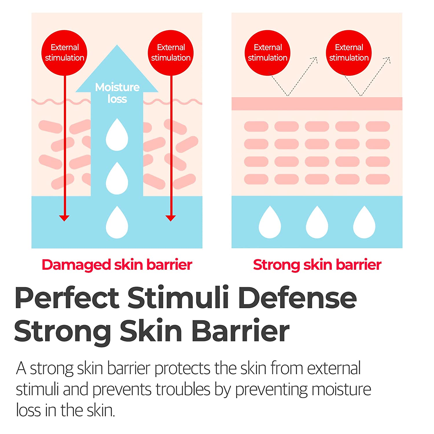 https://buraki.pk/products/some-by-mi-snail-truecica-miracle-repair-low-ph-gel-cleanser