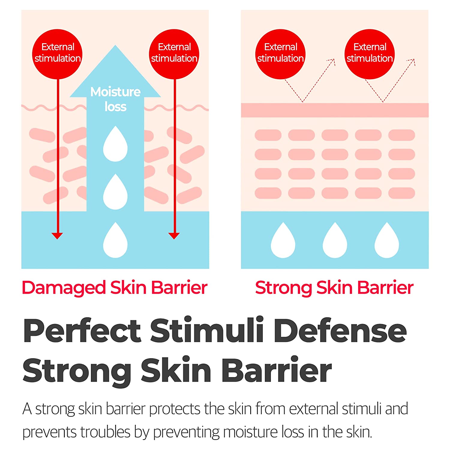 https://buraki.pk/products/some-by-mi-snail-truecica-miracle-repair-cream