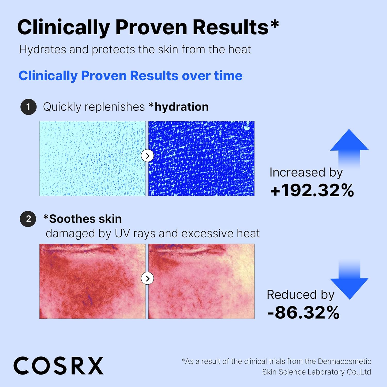 https://buraki.pk/products/cosrx-ultra-light-invisible-sunscreen-spf50-pa