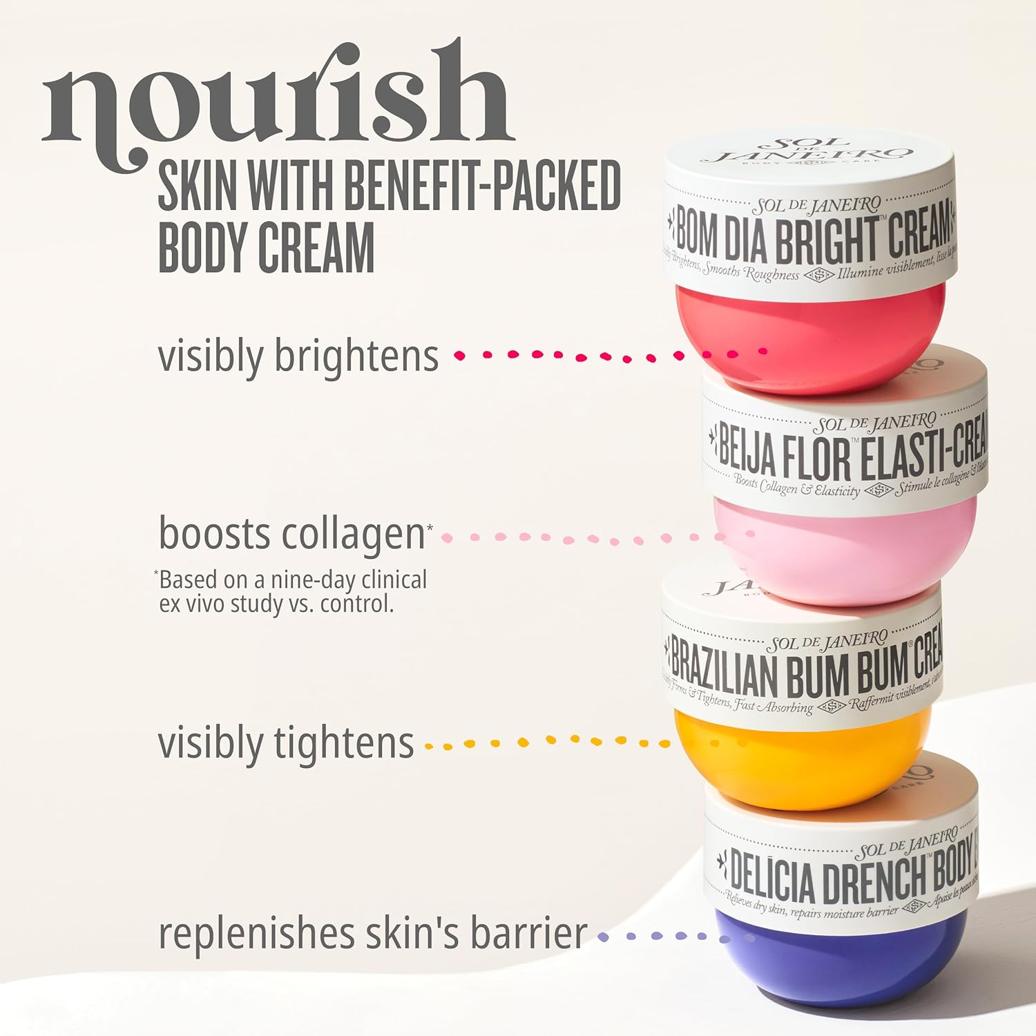 https://buraki.pk/products/sol-de-janeiro-bom-dia-bright-cream