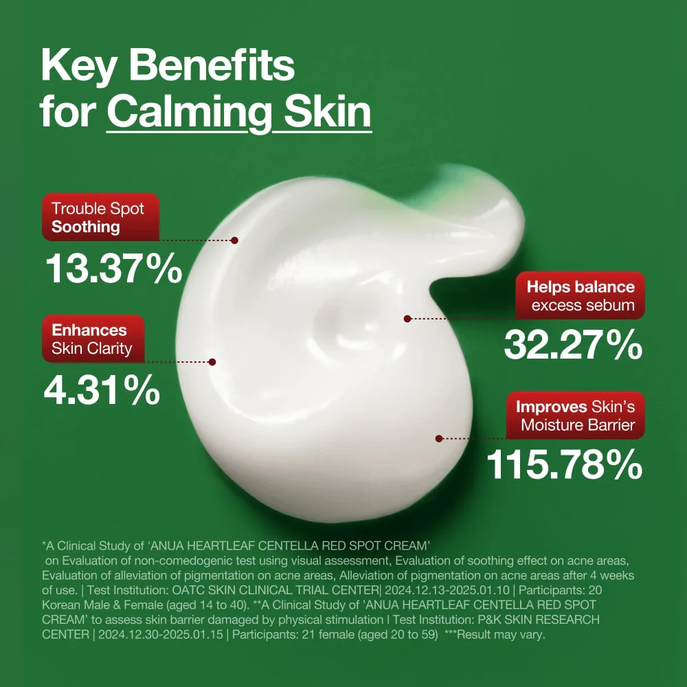 https://buraki.pk/products/anua-heartleaf-centella-red-spot-cream-1