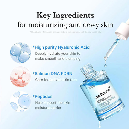 Medicube Hyaluronic Multi Peptide Serum