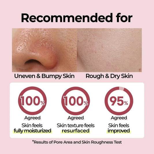 https://buraki.pk/products/numbuzin-no-3-skin-softening-serum