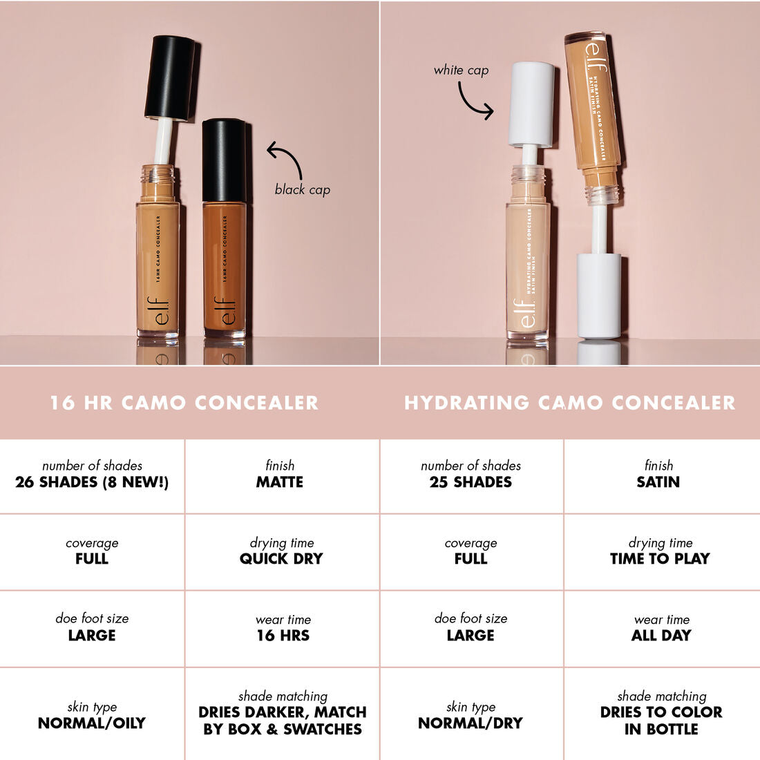 https://buraki.pk/products/e-l-f-16hr-camo-concealer