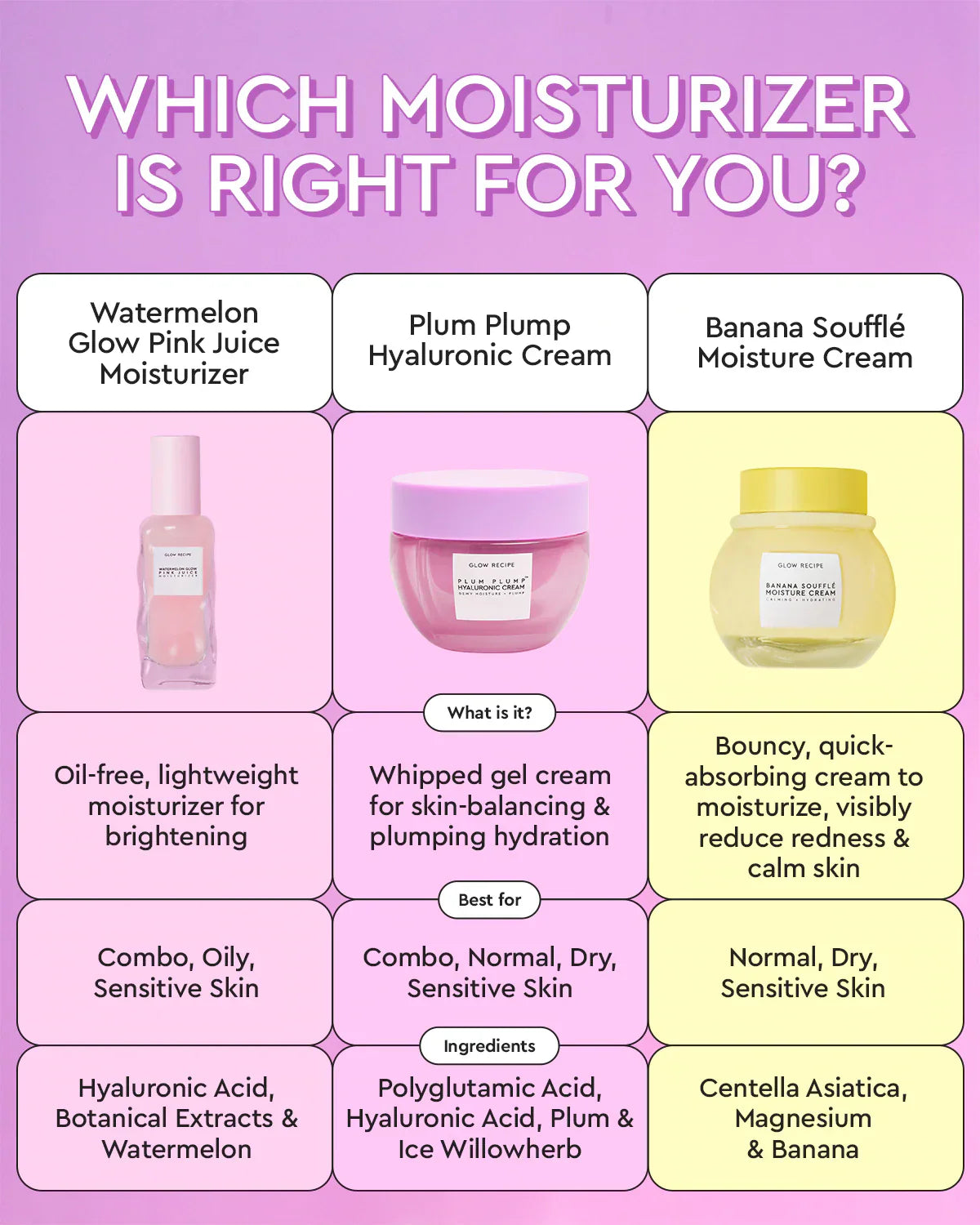 https://buraki.pk/products/glow-recipe-plum-plump-hyaluronic-cream