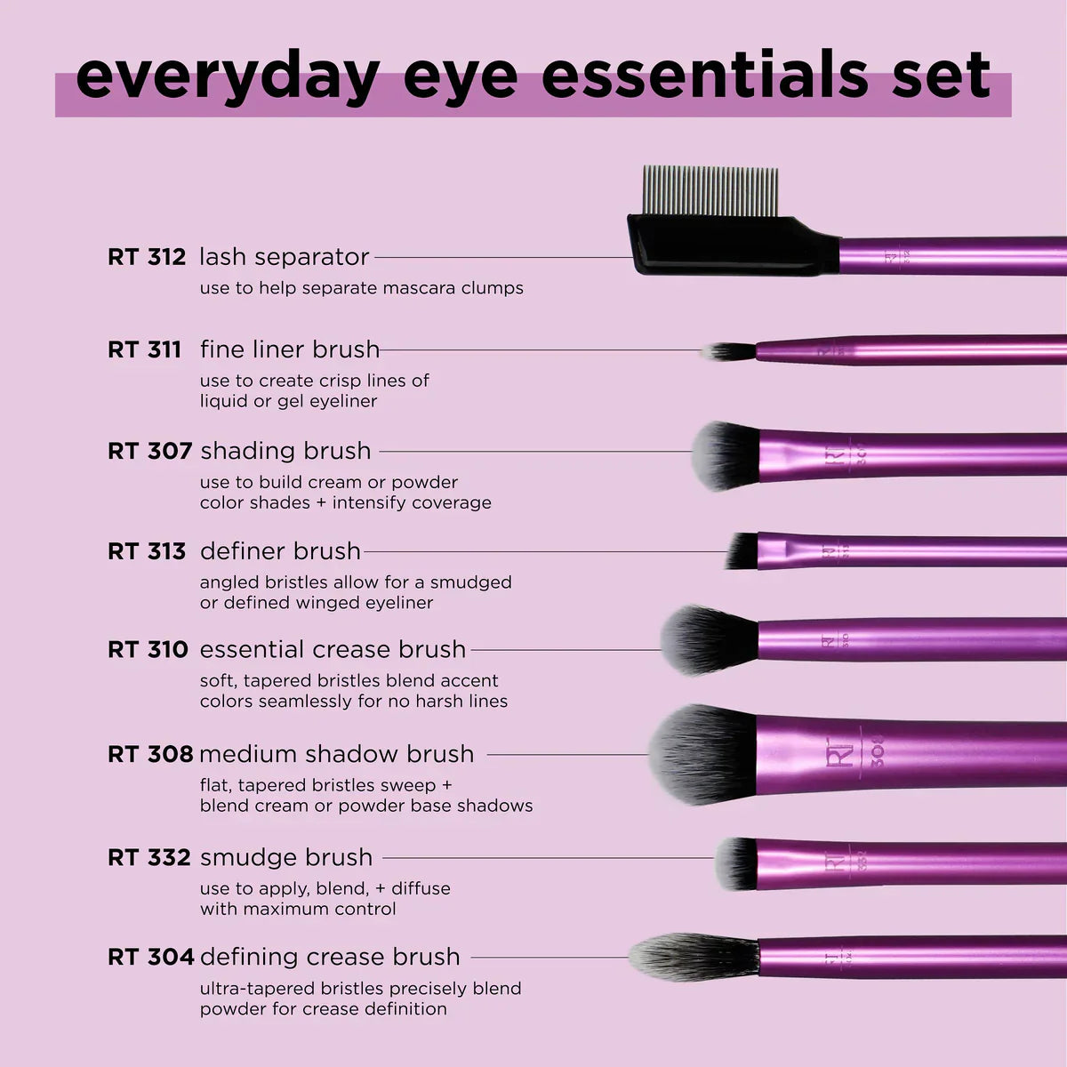 https://buraki.pk/products/real-technique-everyday-eye-essentials-makeup-brush-kit