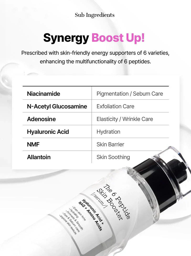 https://buraki.pk/products/cosrx-the-6-peptide-skin-booster-serum