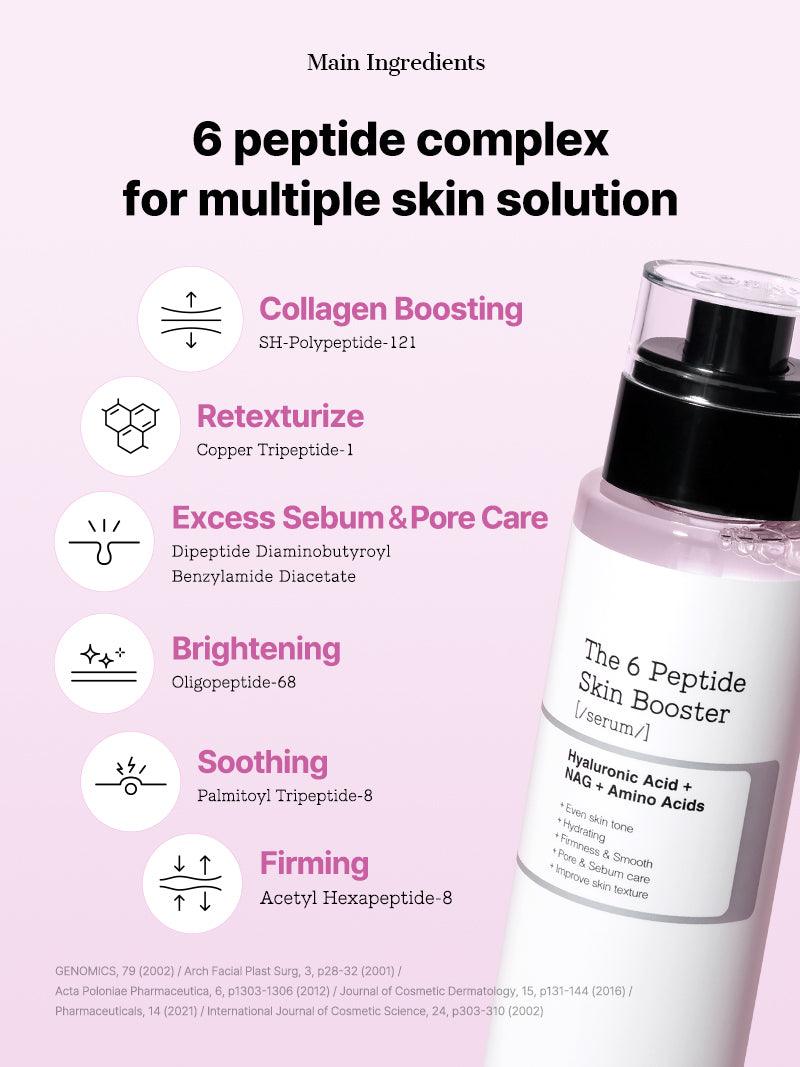 https://buraki.pk/products/cosrx-the-6-peptide-skin-booster-serum
