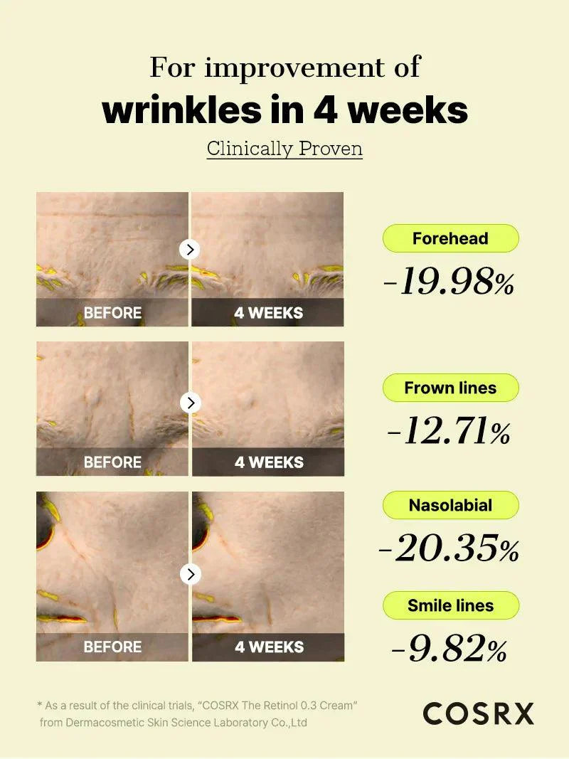 https://buraki.pk/products/cosrx-the-retinol-0-3-cream
