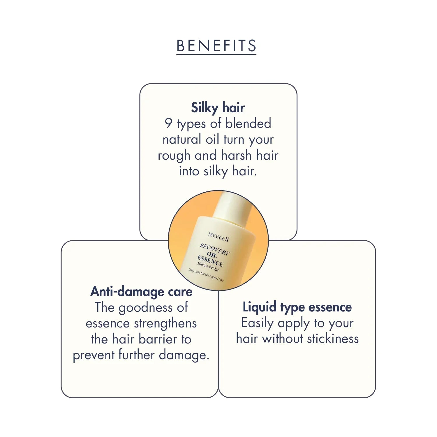 https://buraki.pk/products/treecell-recovery-oil-essence