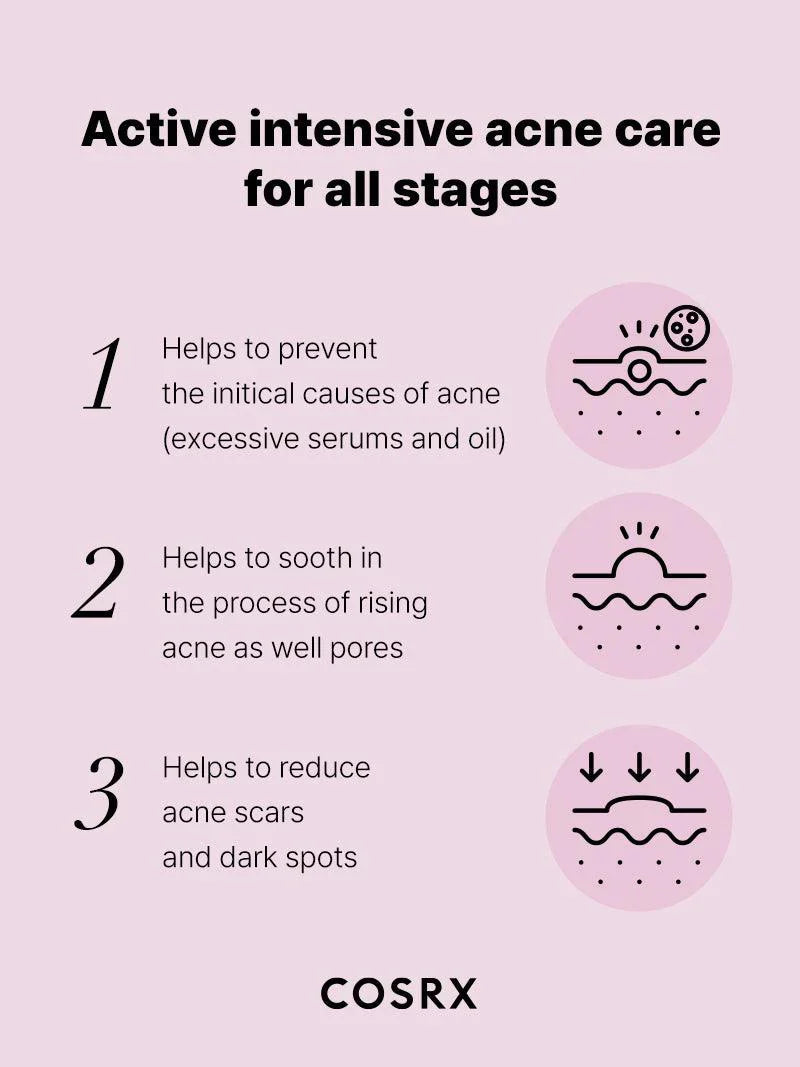 https://buraki.pk/products/cosrx-the-niacinamide-15-serum