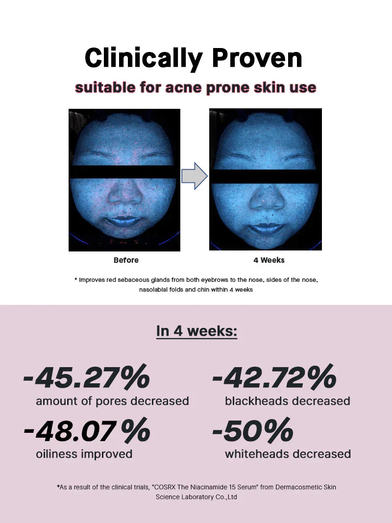https://buraki.pk/products/cosrx-the-niacinamide-15-serum